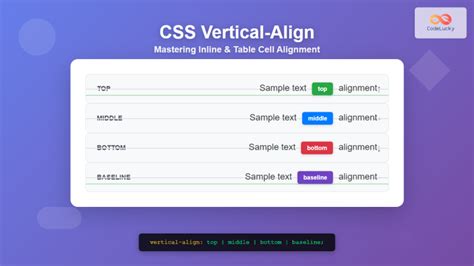 Css Vertical Align Bottom