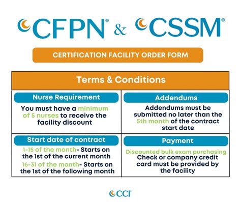 Cssm Full Form