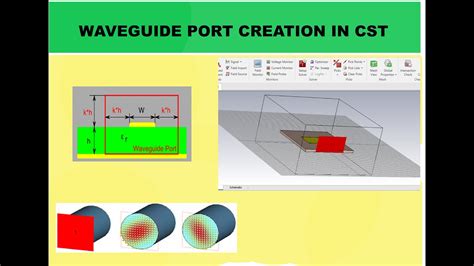 Cst Waveguide Tutorial