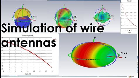 Download Cst Microwave Studio Tutorial Slibforme 