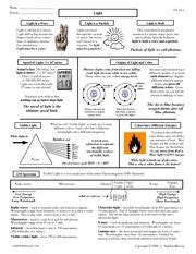 Full Download Cstephenmurray Optics Answer Key 