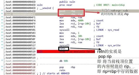 ctf中关于syscall系统调用的简单分析 - 知乎 - 知乎专栏