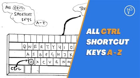 Ctrl A To Z Shortcut Keys