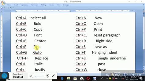 Ctrl In Computer