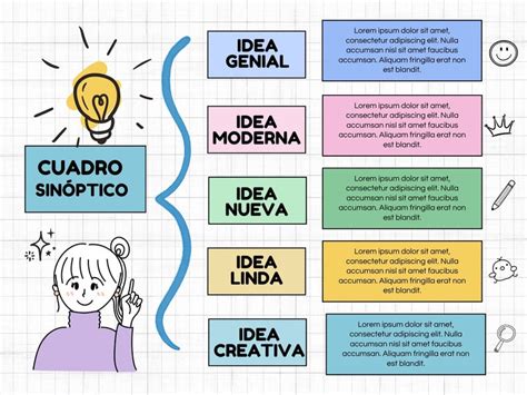 Cuadro Sinoptico Creativo