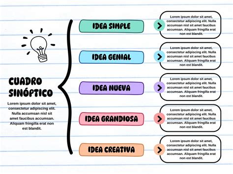 Cuadro Sinoptico Ejemplo