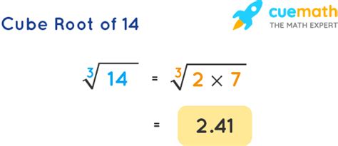 Cube Root 14