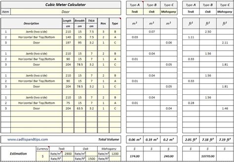 Cubic Meter Calculator