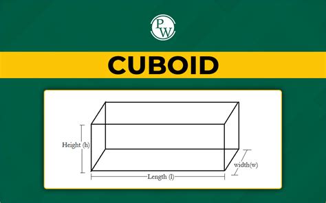 Cuboid As