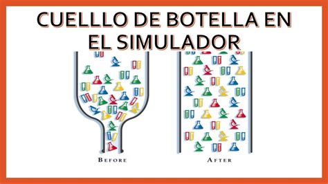 Cuello De Botella Test