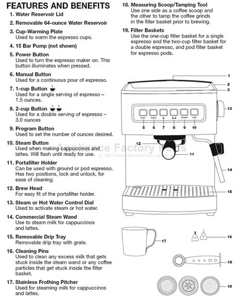 Full Download Cuisinart Griddler User Manuals Wiring Diagram 