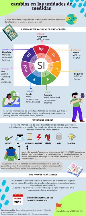 Cuáles Son Los Componentes De Los Ecosistemas