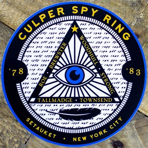 Culper Spy Ring