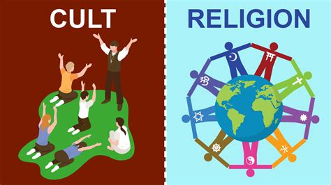 Cult Religion Difference