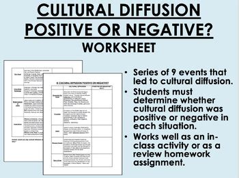 Cultural Diffusion Positive Or Negative Worksheet Tpt Cultural Diffusion Worksheet - Cultural Diffusion Worksheet