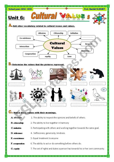 Cultural Diffusion Worksheet   Culture And Cultural Diffusion Worksheets Amp Teaching Resources - Cultural Diffusion Worksheet