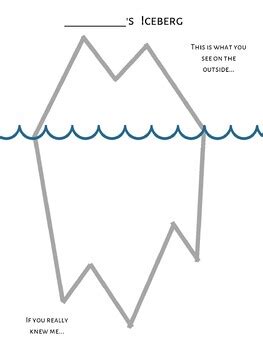 Cultural Iceberg Worksheet   Ppt The Iceberg Powerpoint Presentation Free Download - Cultural Iceberg Worksheet