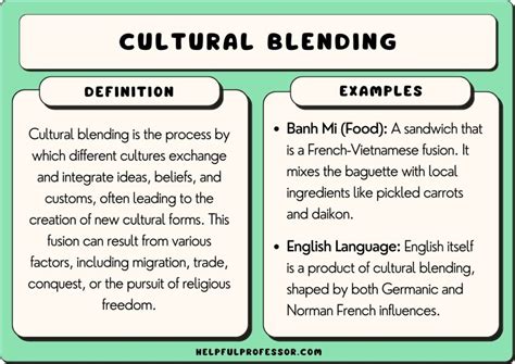 Full Download Cultural Blending Guided Key 