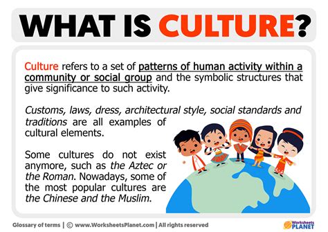 Culture Definition