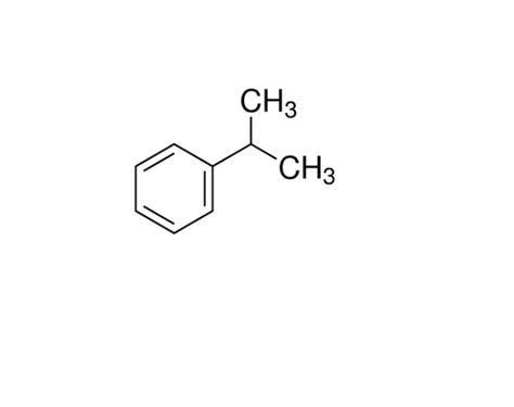 cumen | Cumen l g Ngun gc pht sinh