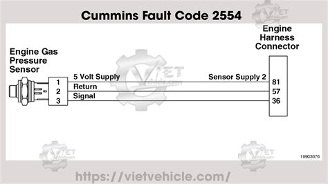cummins code 2554