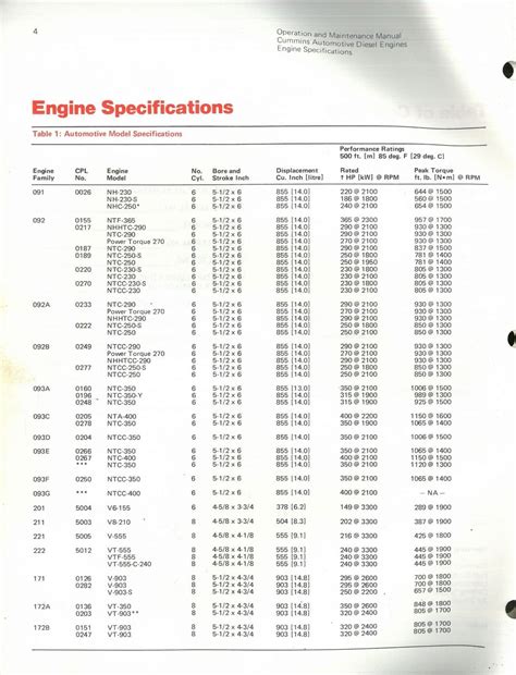 Cummins Isx500 Engine Manual Workshop
