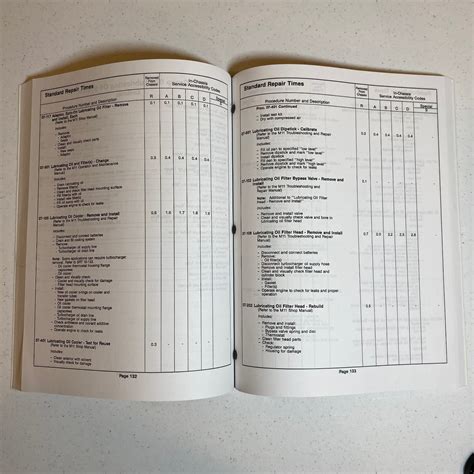 Cummins Labor Guide