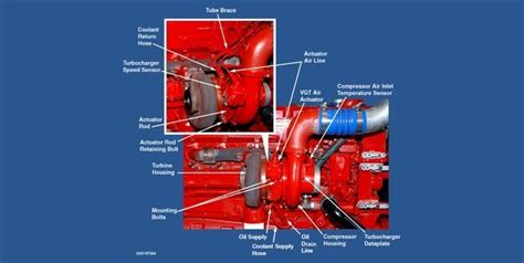 Download Cummins Isx Engine Speed Sensor Location 