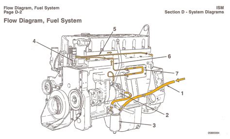 Read Cummins Marine Diesel Engine Start Diagram File Type Pdf 