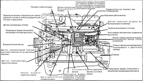 Read Online Cummins N14 Engine Diagram File Type Pdf 