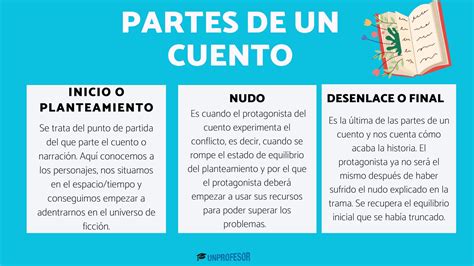 Cuándo Se Considera Que Inició La Edad Media
