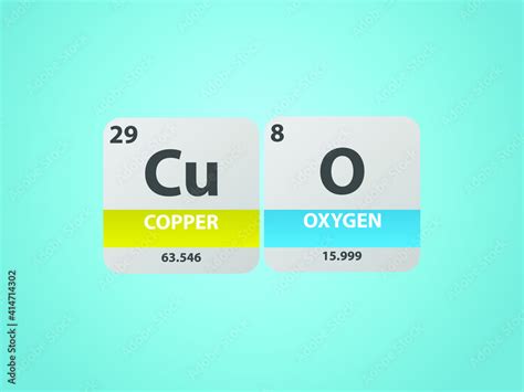 Cuo Chemistry
