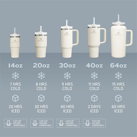 Cups In 40 Oz