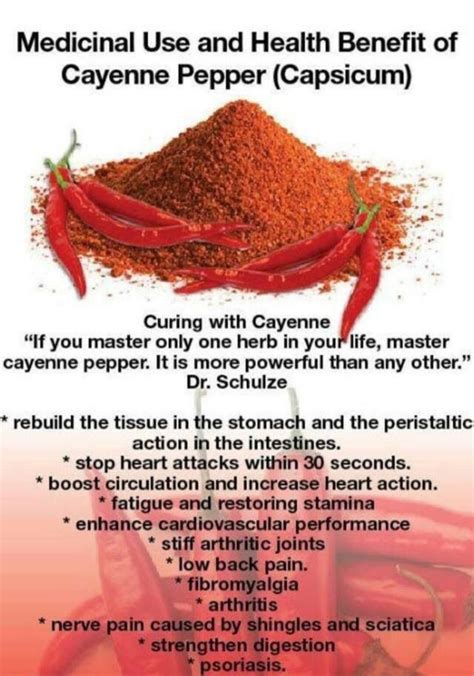 Curing With Cayenne
