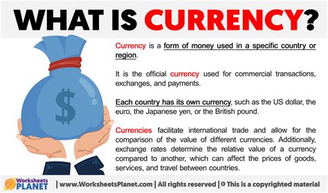 currency definition
