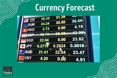 Currency Forecasting A Guide To Fundamental And