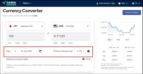 Currency Rate Oanda