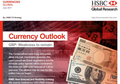 Download Currency Outlook Hsbc 