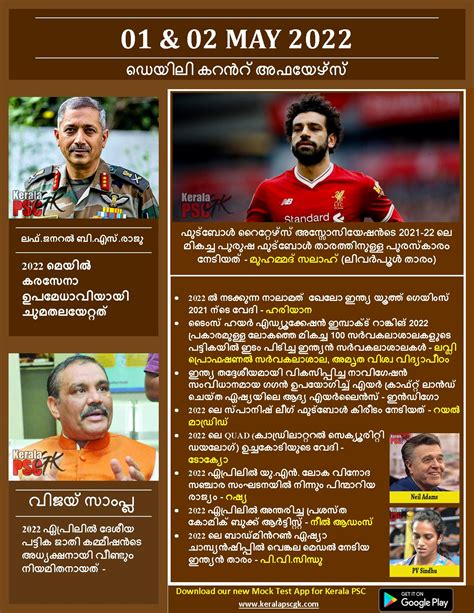 Current Affairs 2022 Malayalam