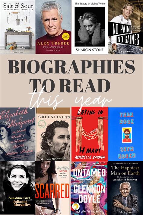 current biographies