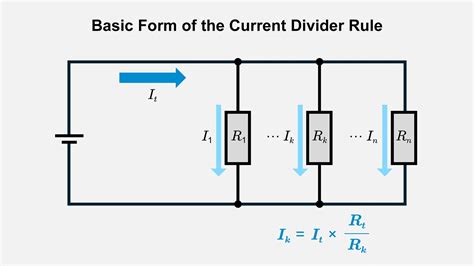 Current Divider Rule