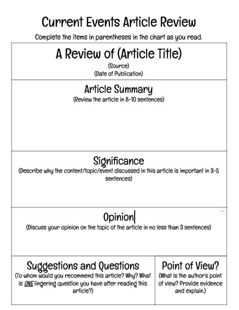 Current Events Whatu0027s In The News Worksheet Science Current Events Worksheet - Science Current Events Worksheet