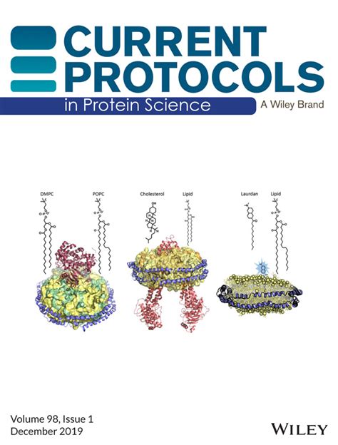 Current Protocols Protein Nmr