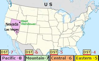 current time nevada