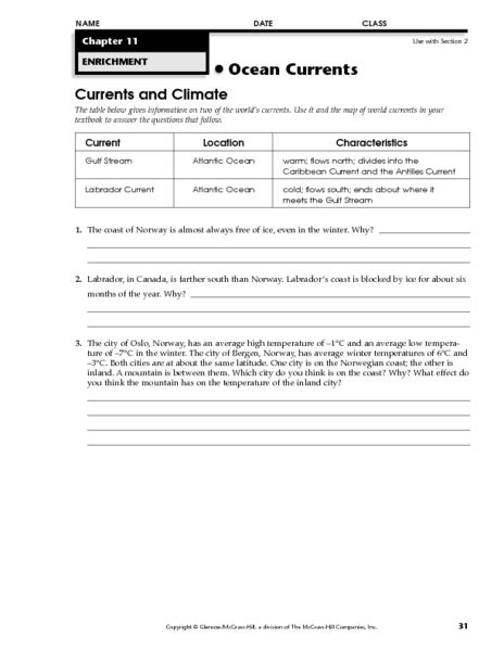 Currents And Climate Worksheet Answers   03 05 Worksheet Unless Otherwise Noted All Content - Currents And Climate Worksheet Answers