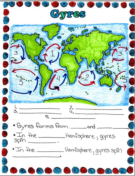 Currents And Climate Worksheet For 5th 8th Grade Currents And Climate Worksheet Answers - Currents And Climate Worksheet Answers