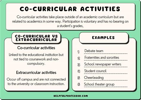 Curricular Activities Meaning