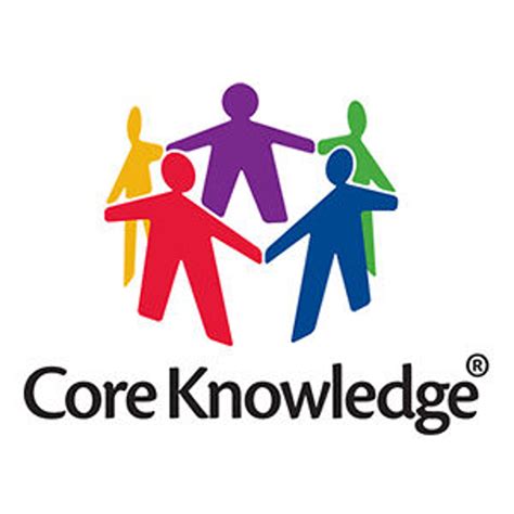 Curriculum Core Knowledge Foundation Core Knowledge Kindergarten - Core Knowledge Kindergarten
