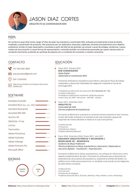 Curriculum Vitae Bim