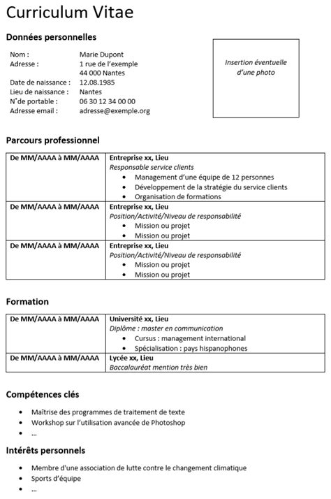 Curriculum Vitae Def